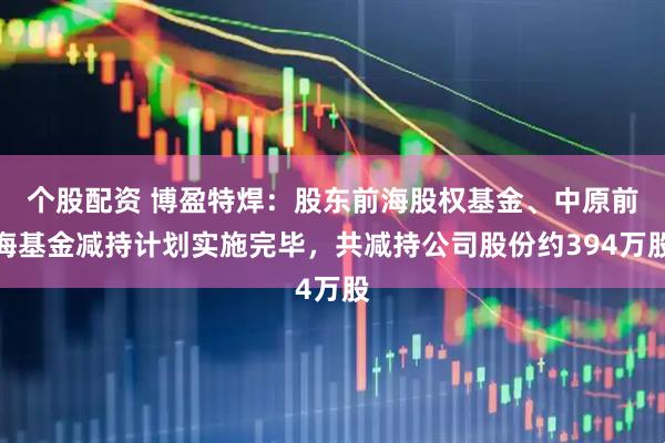 个股配资 博盈特焊：股东前海股权基金、中原前海基金减持计划实施完毕，共减持公司股份约394万股